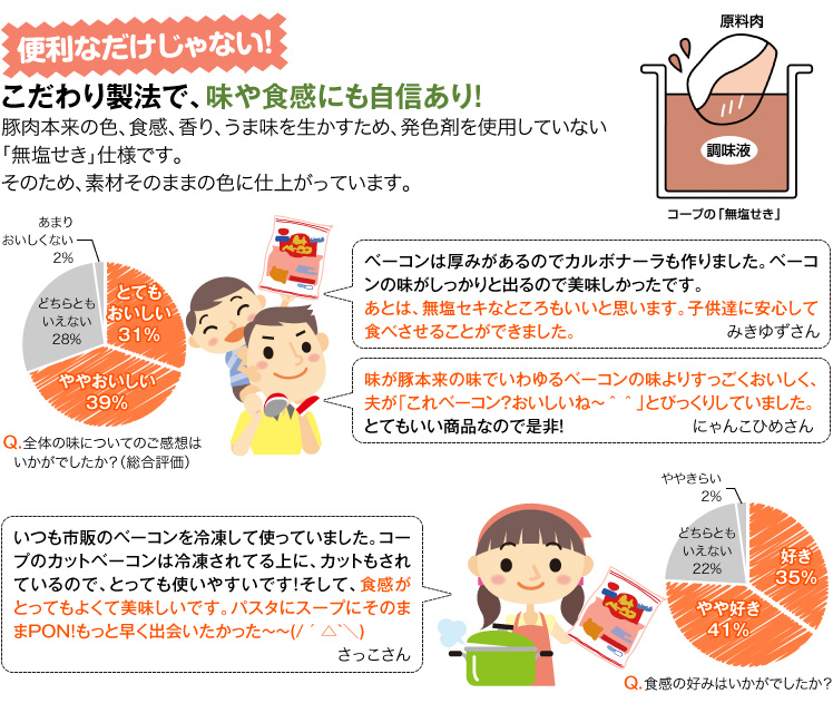  便利なだけじゃない！こだわり製法で、味や食感にも自信あり！