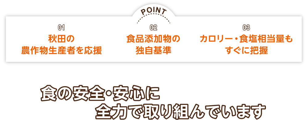 【1】放射性物質の自主検査、【2】食品添加物の独自基準、【3】農薬の独自基準