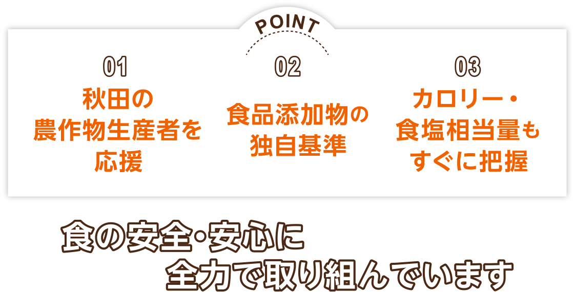 【1】放射性物質の自主検査、【2】食品添加物の独自基準、【3】農薬の独自基準