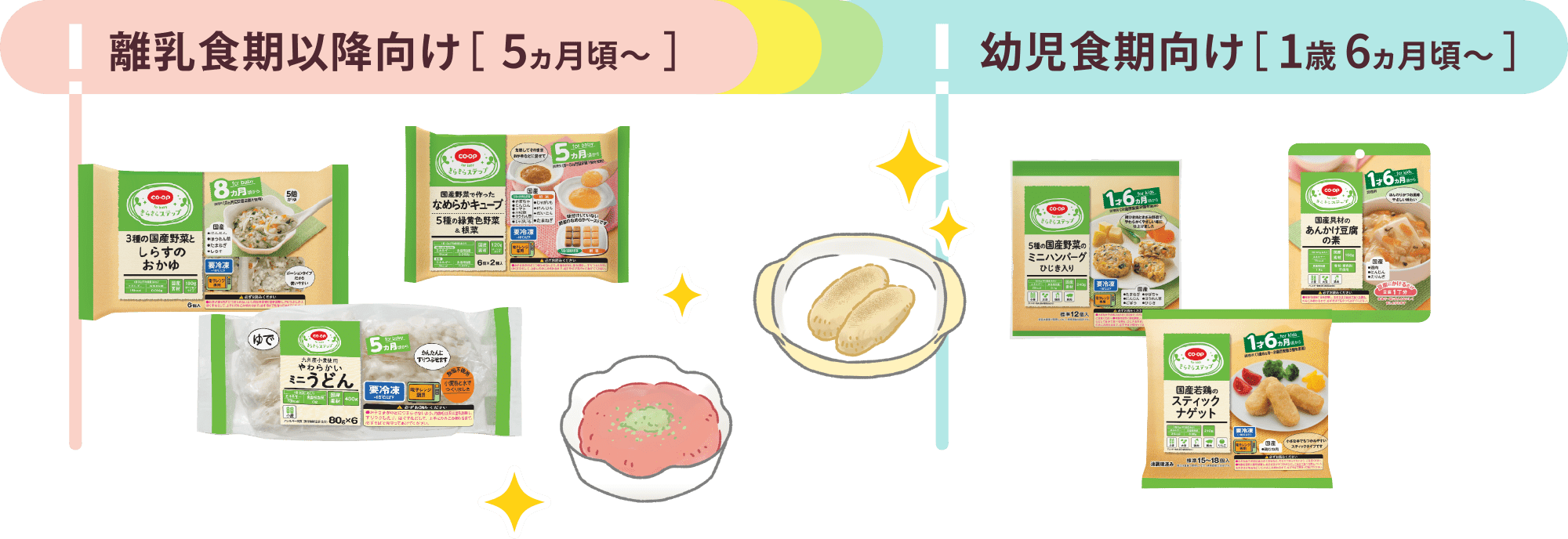 離乳食期以降向け［5ヵ月頃～］
幼児食期向け［1歳6ヵ月頃～］